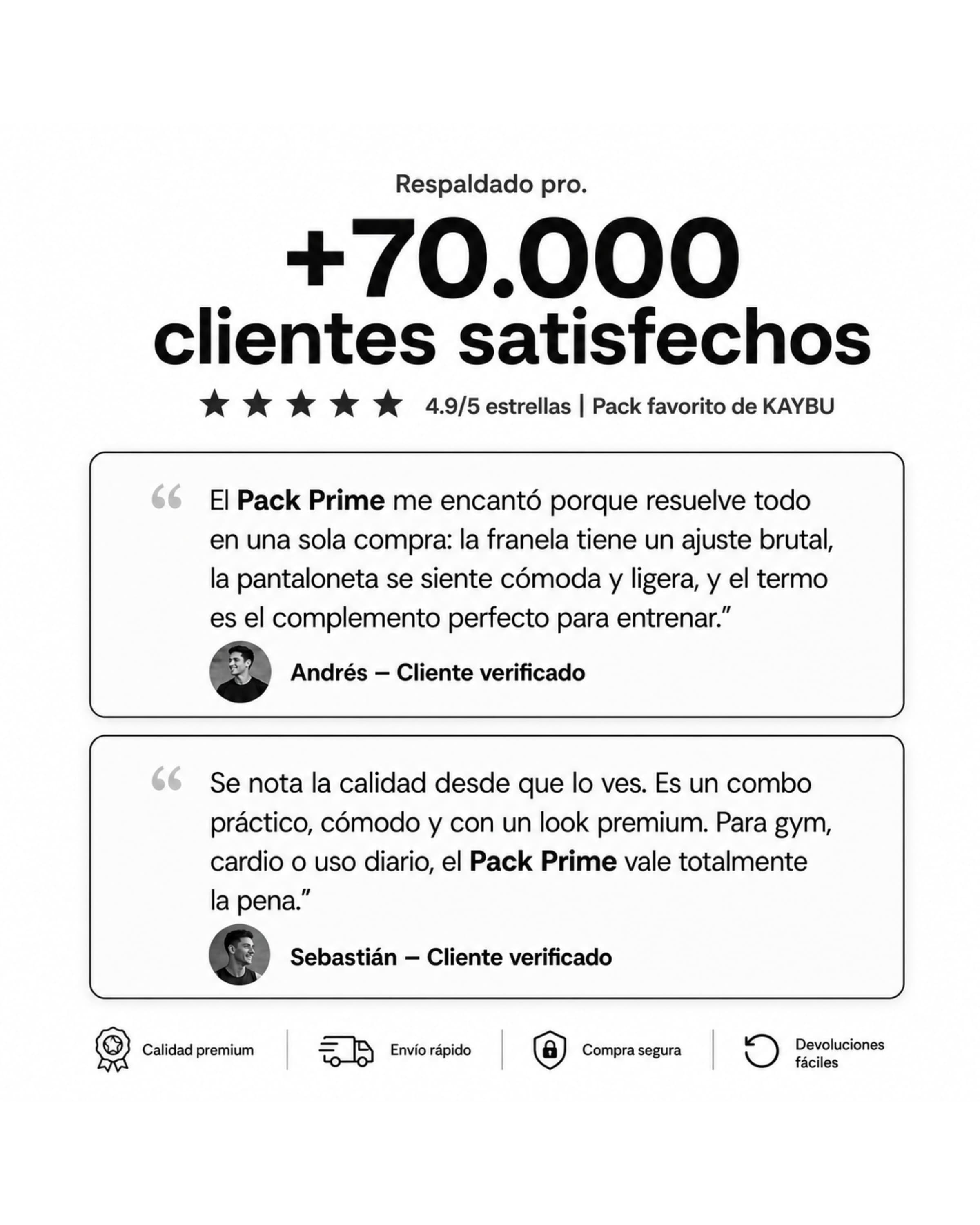 Pack Prime Franela y Pantaloneta + Termo | KBMEN RF.410